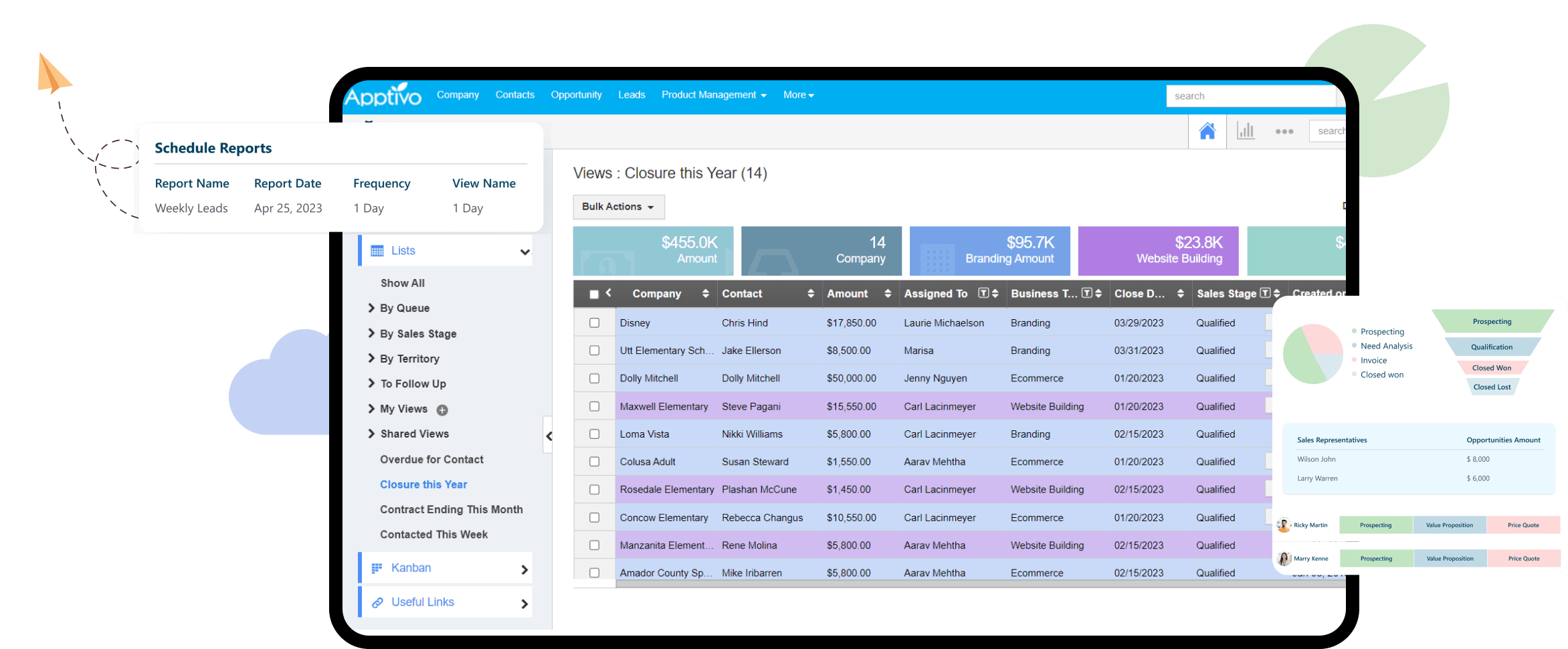 Sistema CRM interno